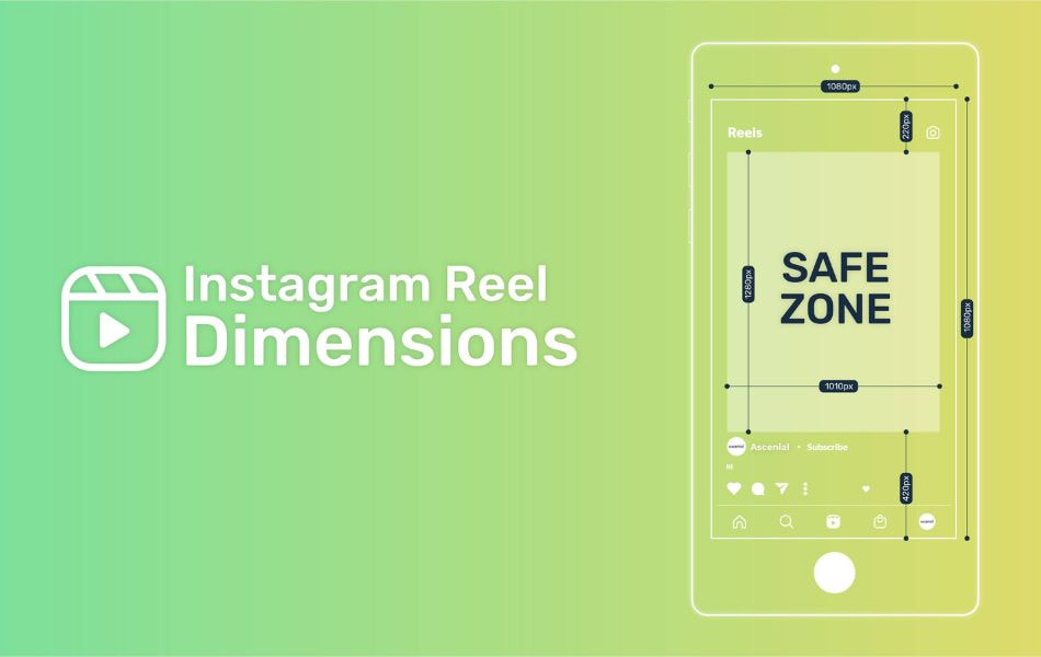 Understanding and Using Instagram Reels safe zone template - Art Story