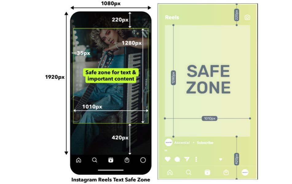 What is Instagram reels safe zone template