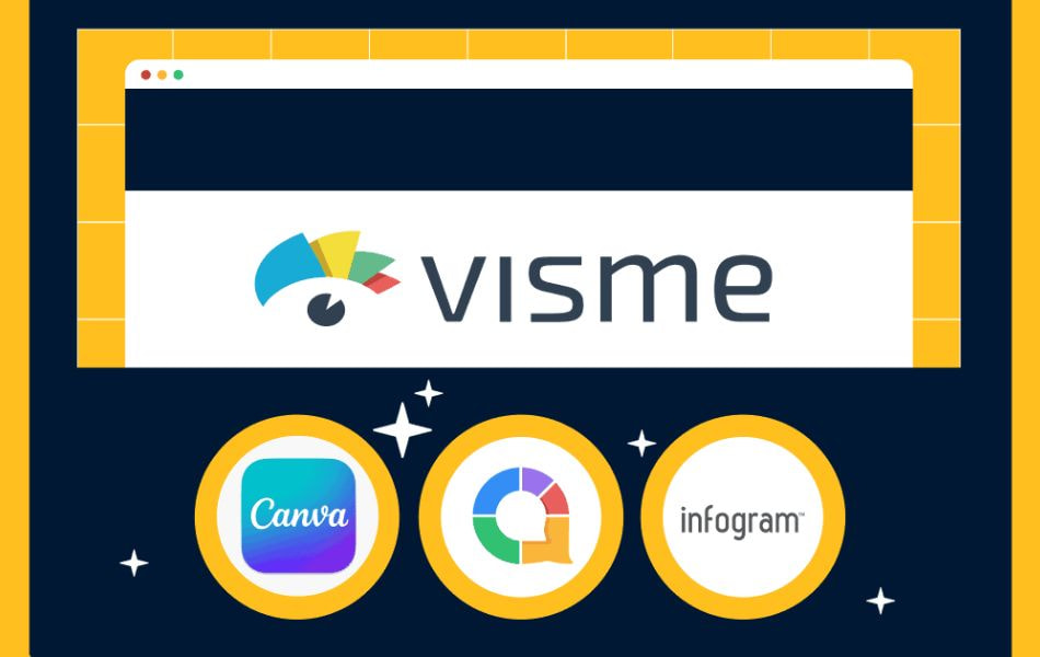 Visme is a tool making template for business